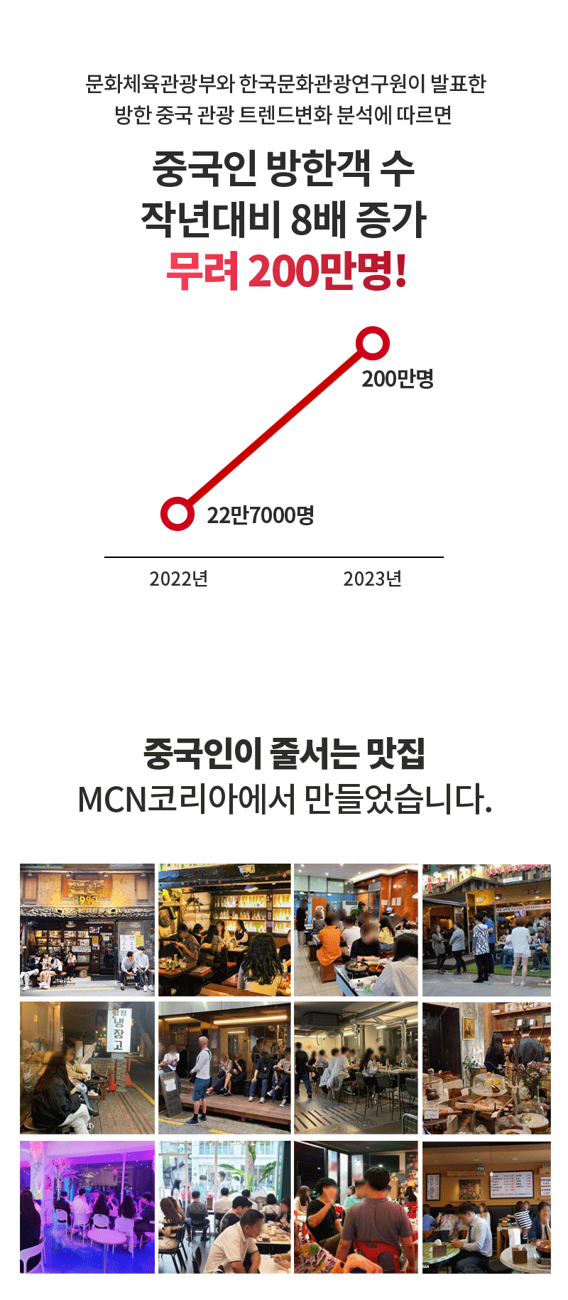 엠씨엔코리아 푸드 중국마케팅